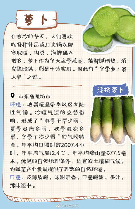 全國優質農產品推薦地圖出爐 快來打卡這些美食